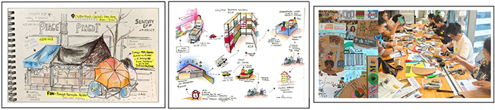 Left: Field sketches. Right: arts-based participatory workshop. 