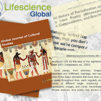 Composición sobre portada y artículos de  Global Journal of Cultural Studies Composición sobre portada y artículos de  Global Journal of Cultural Studies