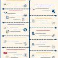 La biblioteca Tomás Navarro Tomás del CCHS se suma a la convocatoria de la Semana Internacional del Acceso Abierto