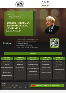 Simposio Internacional "Jürgen Habermas: Filosofía, razón, lenguaje y democracia"